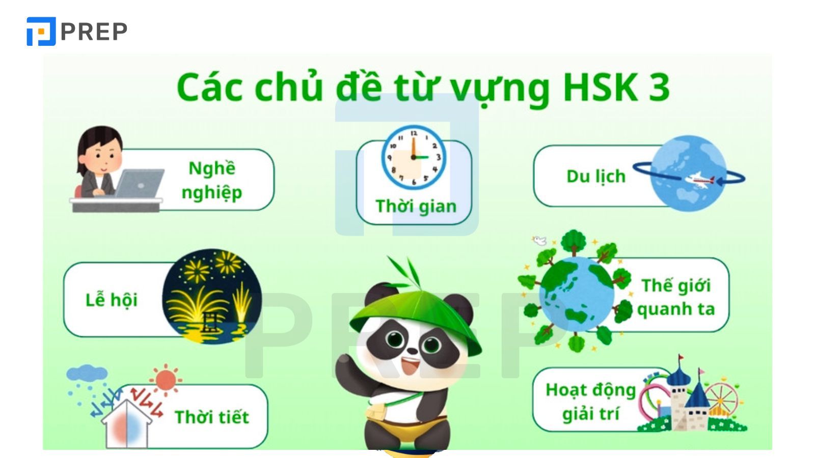 Từ vựng HSK 3