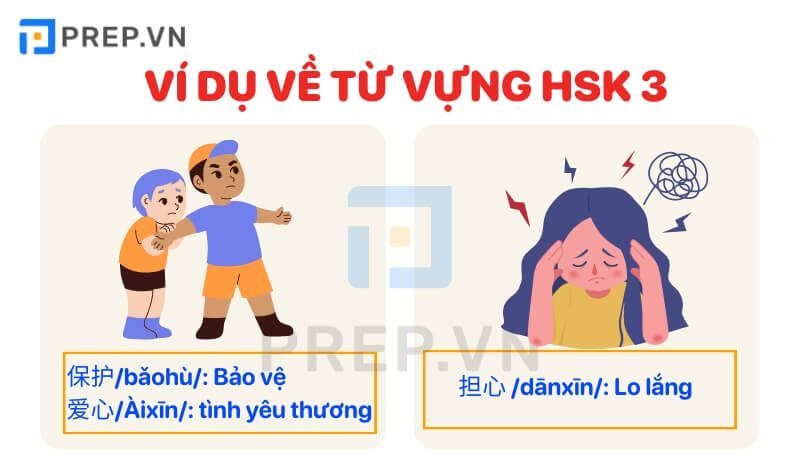 Ví dụ về từ vựng HSK 3