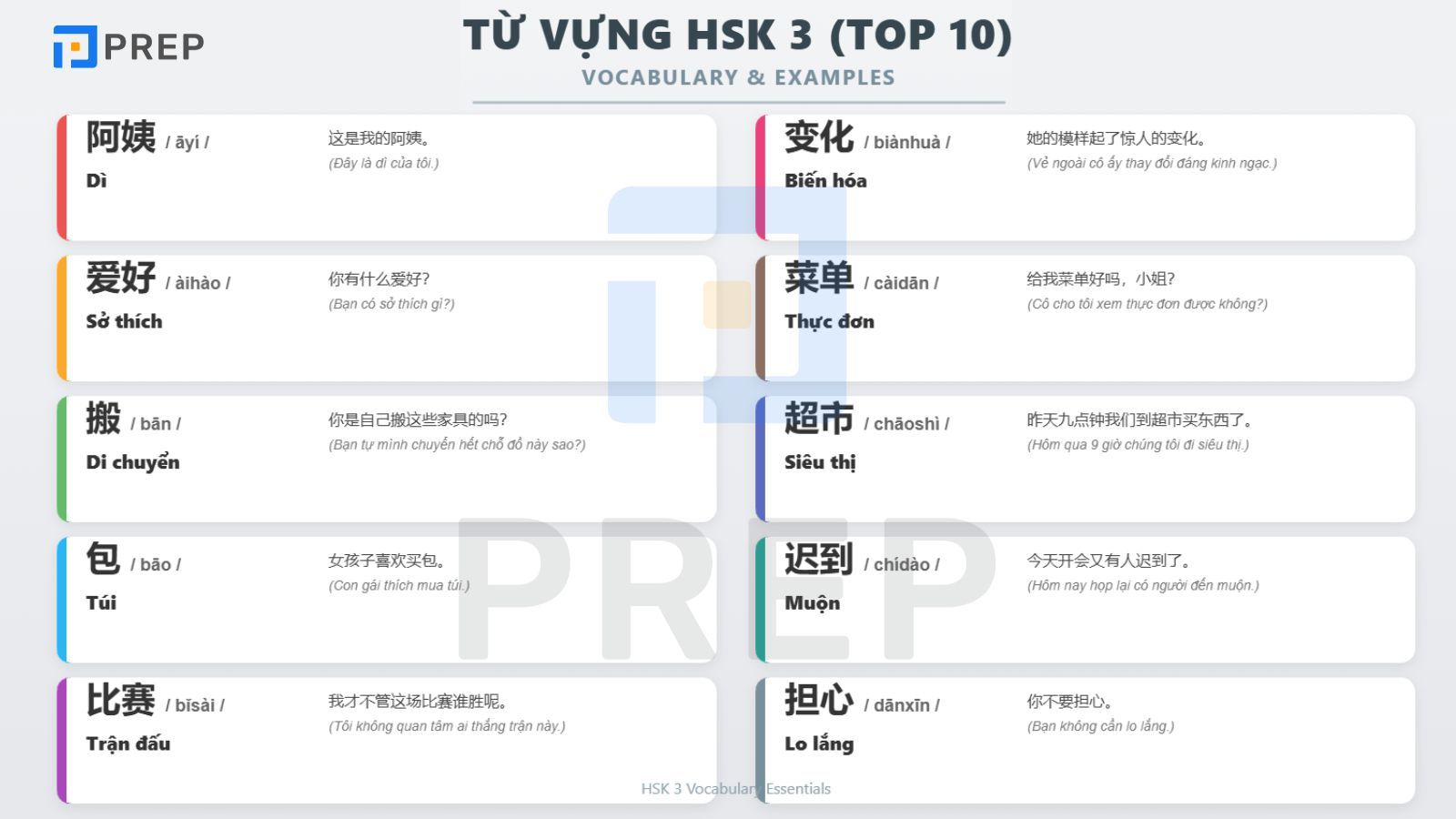Từ vựng HSK 3 khung 6 bậc