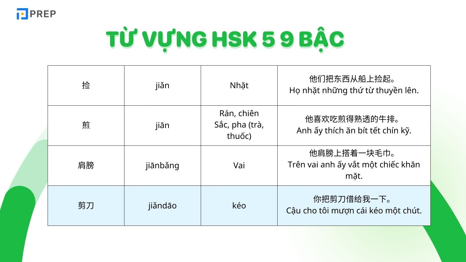 tu-vung-hsk-5-9-bac.jpg