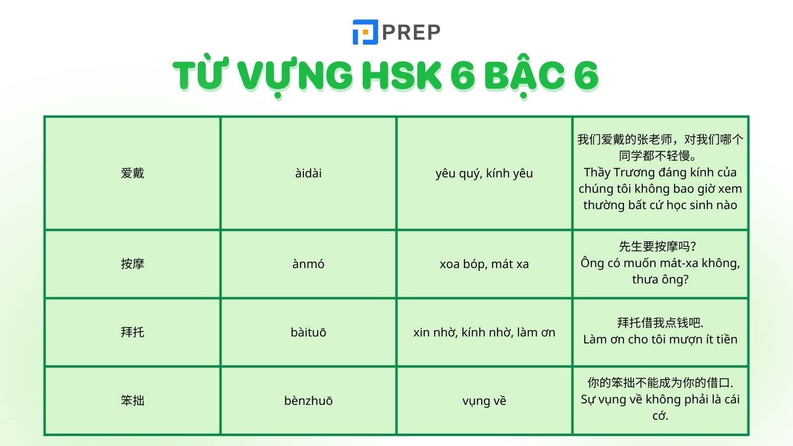 tu-vung-hsk-6-bac-6.jpg