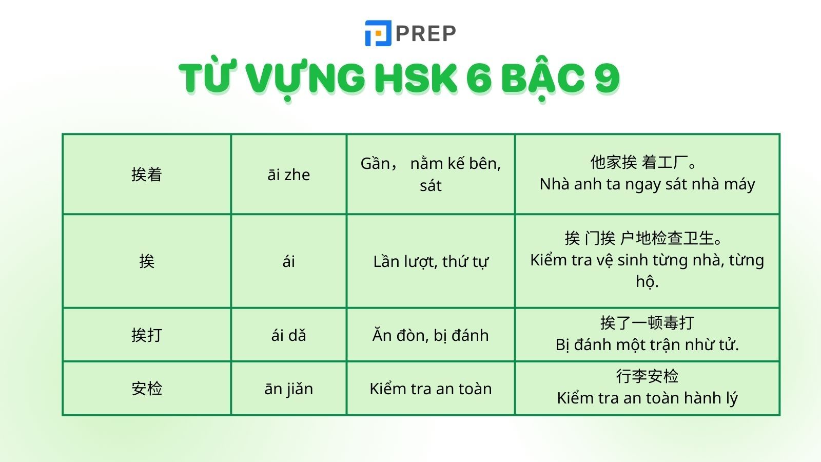 tu-vung-hsk-6-bac-9.jpg