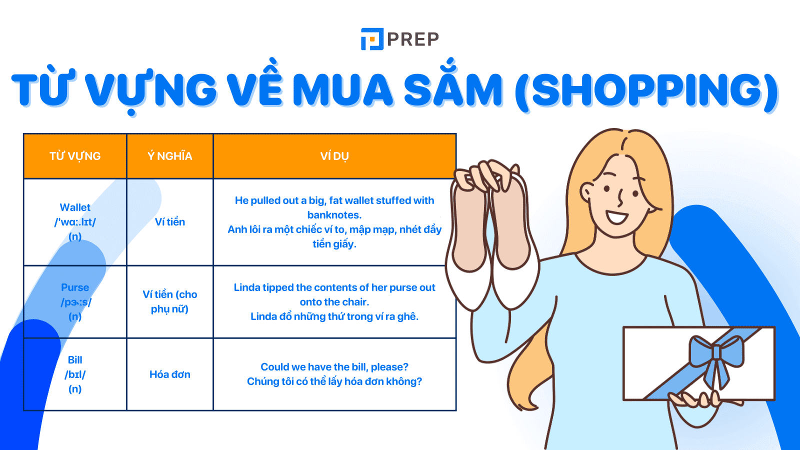 Tổng hợp từ vựng chủ đề Shopping tiếng Anh cơ bản & nâng cao
