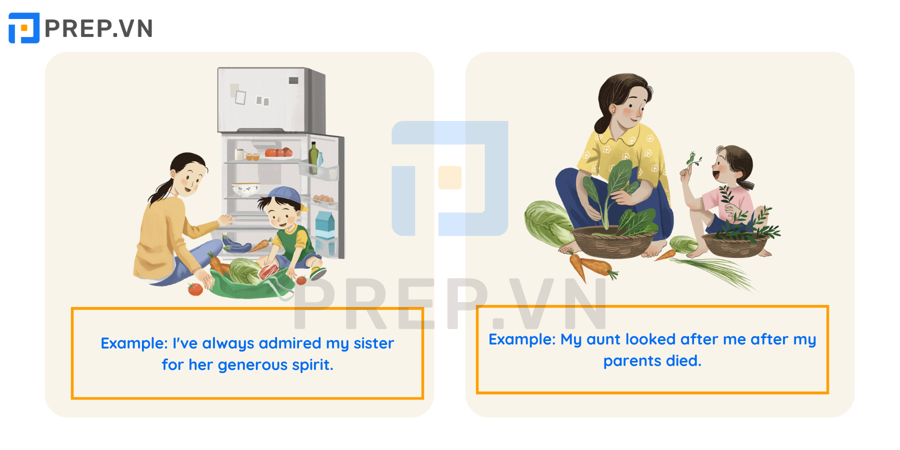 Từ vựng IELTS theo chủ đề Family - Từ vựng tiếng Anh về các mối quan hệ gia đình