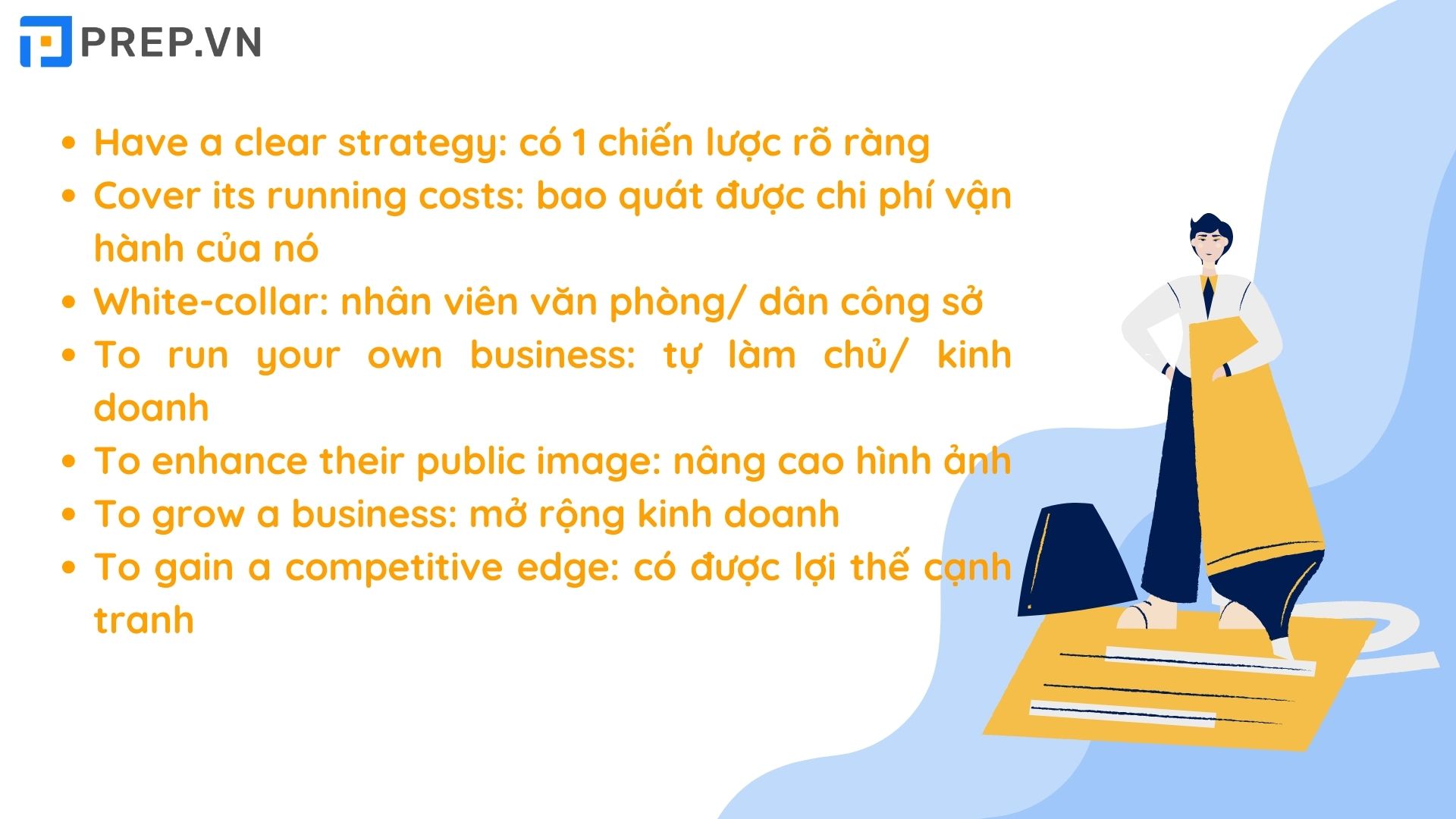 Từ vựng IELTS về Business