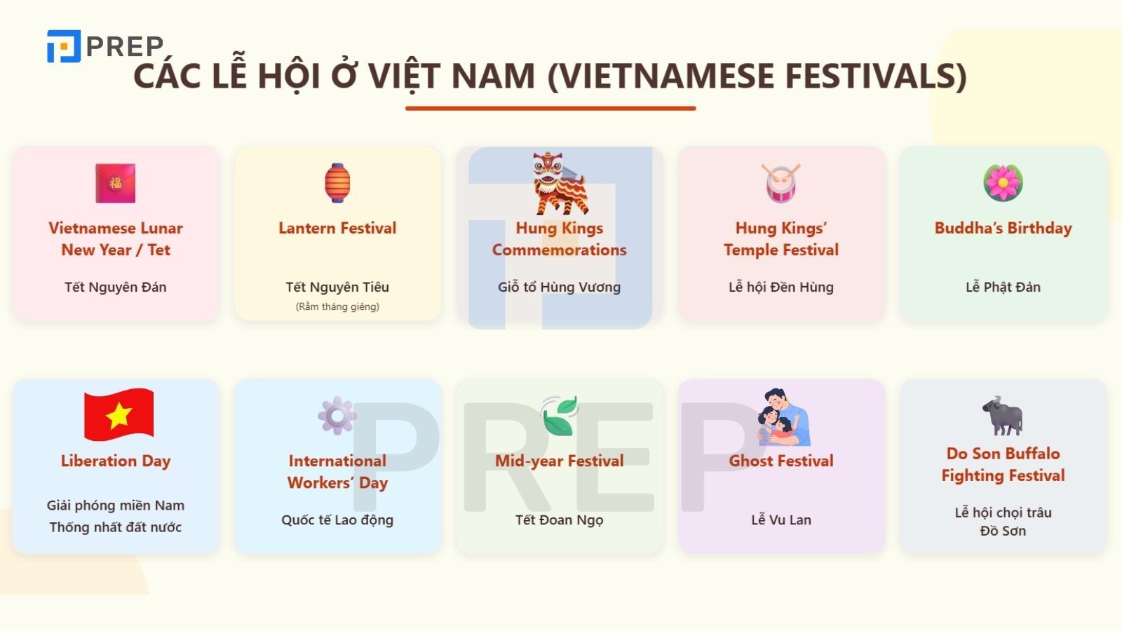 tu-vung-le-hoi-o-viet-nam.jpg