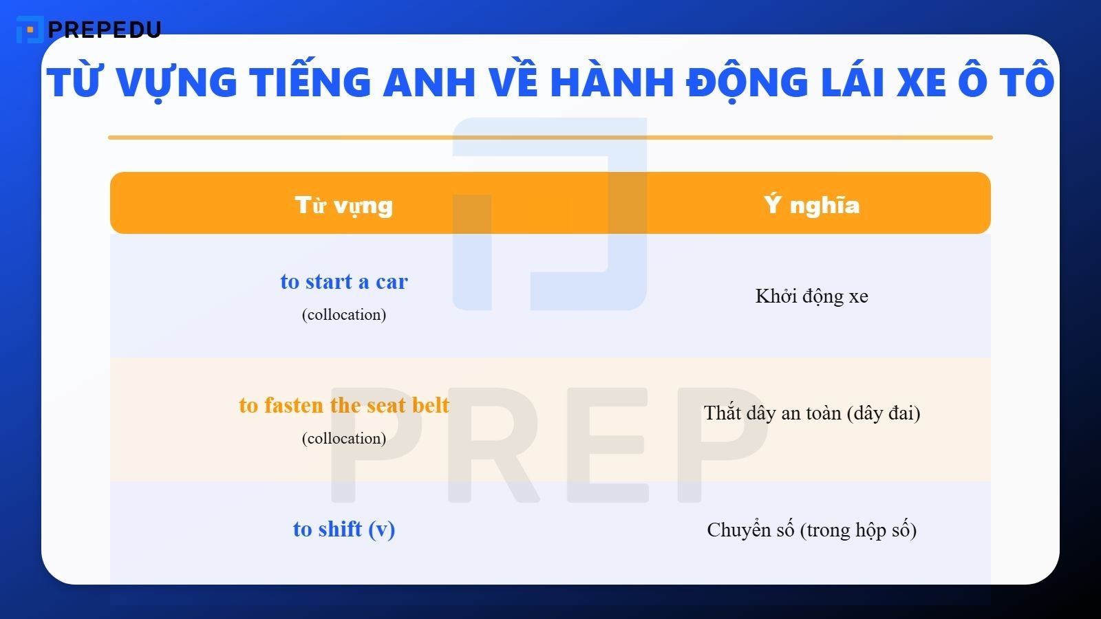 Từ vựng liên quan đến hành động lái xe ô tô