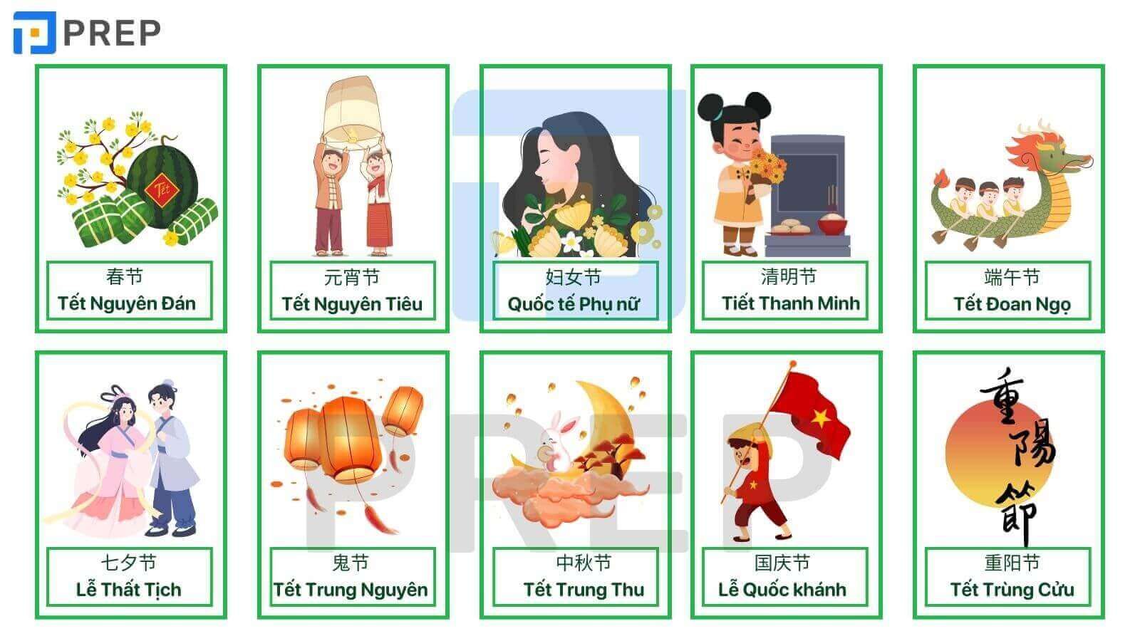 Từ vựng về các ngày lễ Trung Quốc tiếng Trung