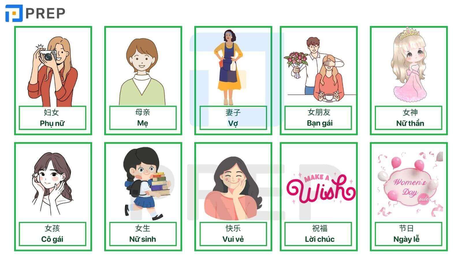 Từ vựng chủ đề ngày Quốc tế phụ nữ bằng tiếng Trung