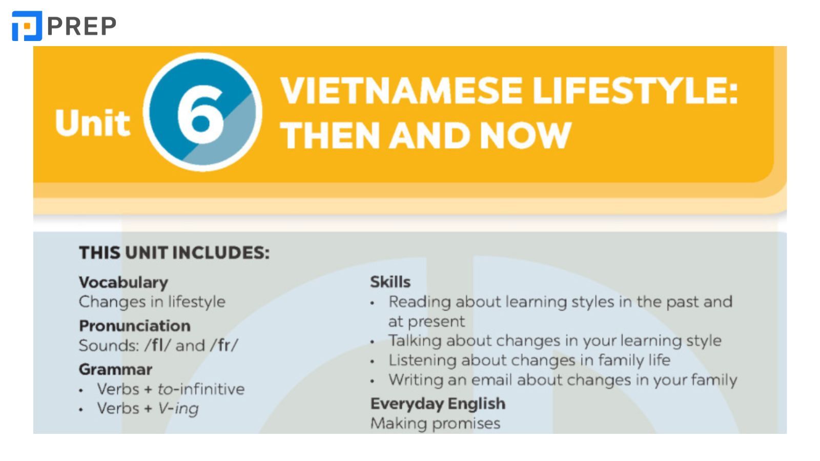 tiếng anh 9 unit 6