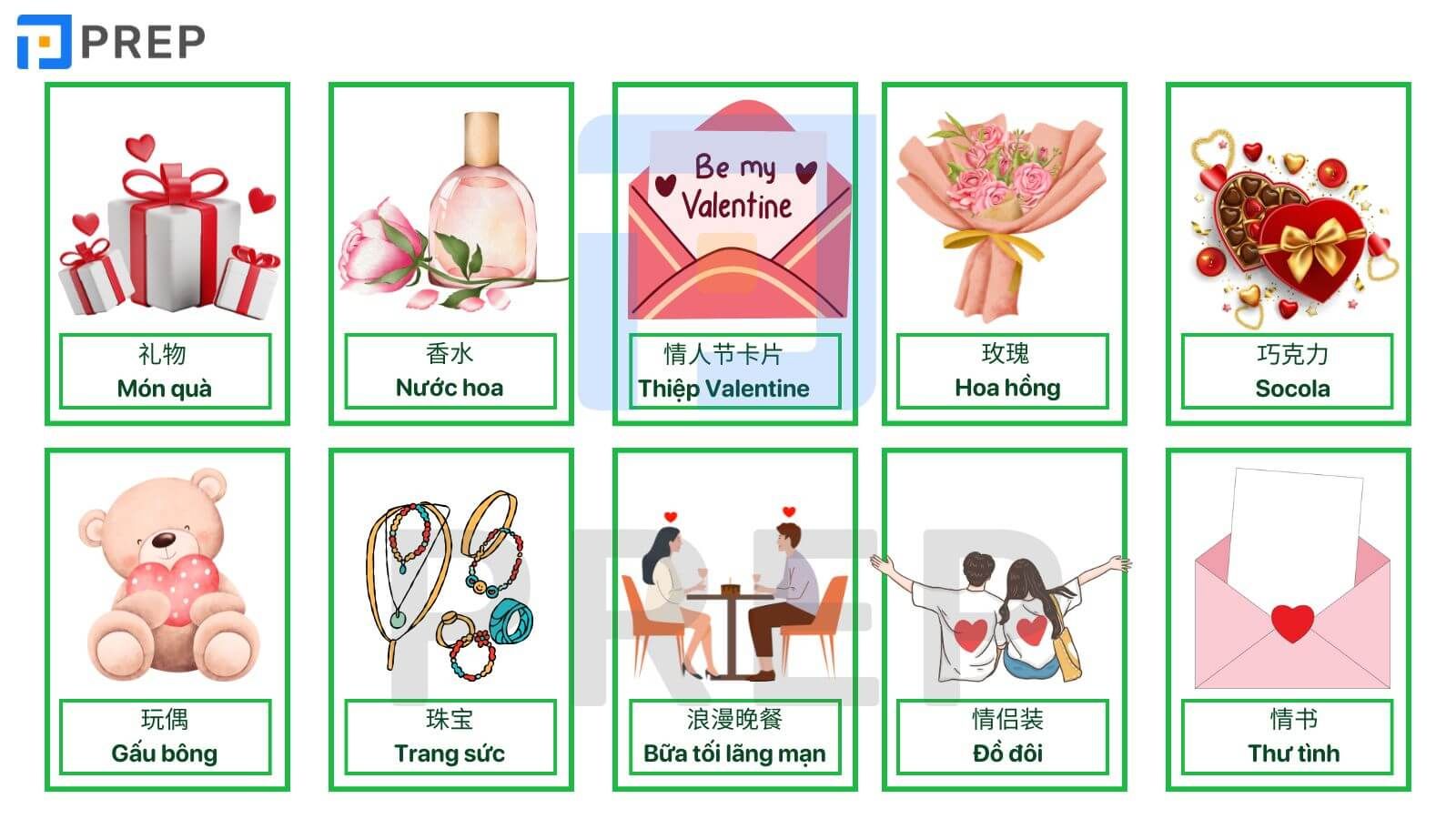 Từ vựng về quà Valentine tiếng Trung