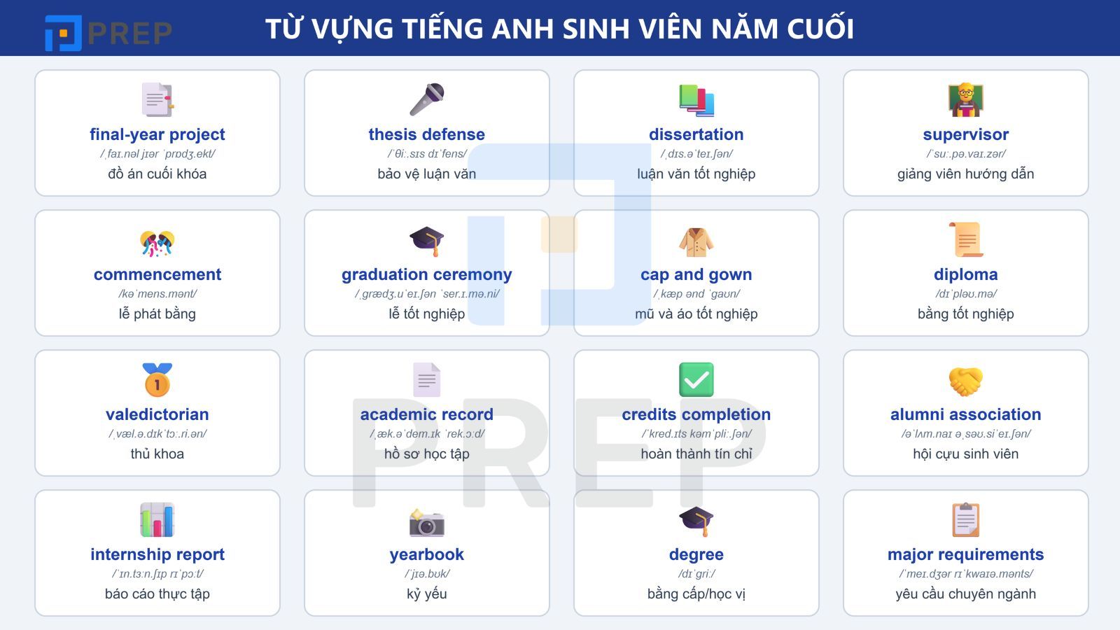 tu-vung-sinh-vien-nam-cuoi.jpg