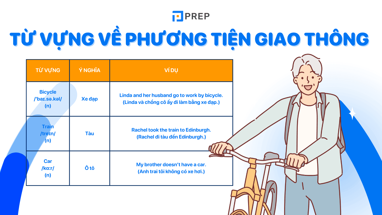 95+ từ vựng chủ đề phương tiện giao thông tiếng Anh (Transportation)