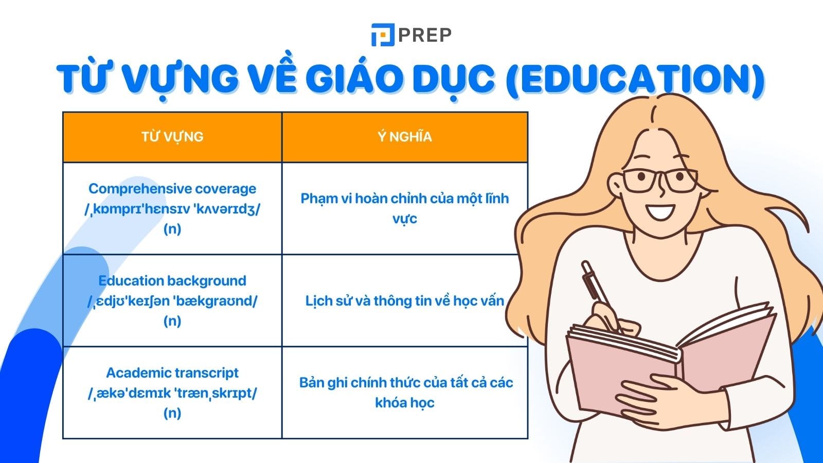 Từ vựng IELTS về giáo dục