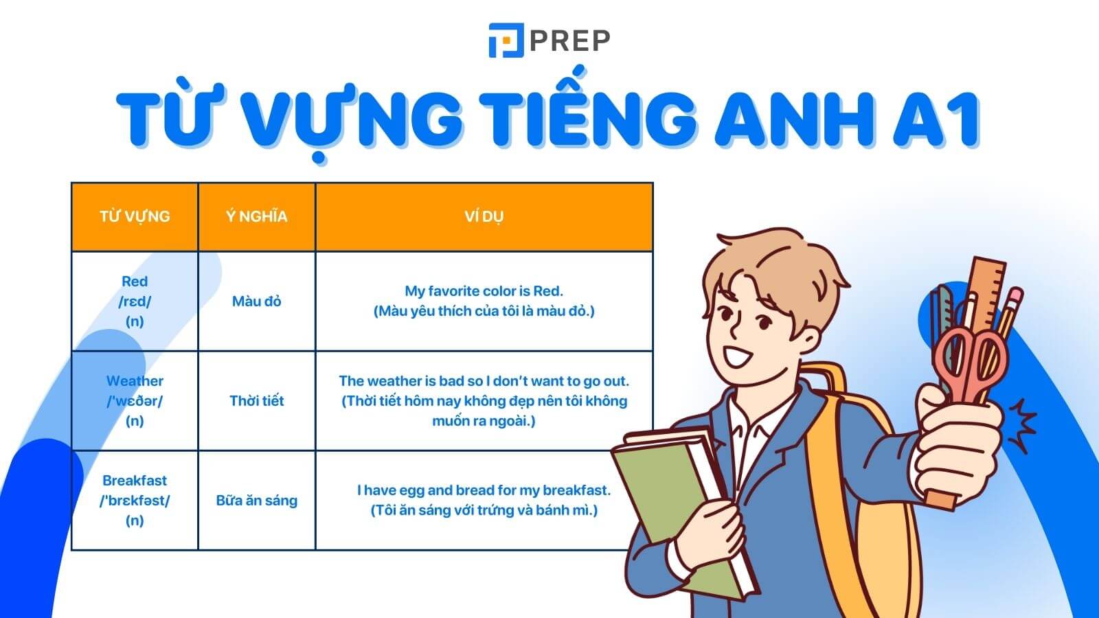 Từ vựng tiếng Anh A1