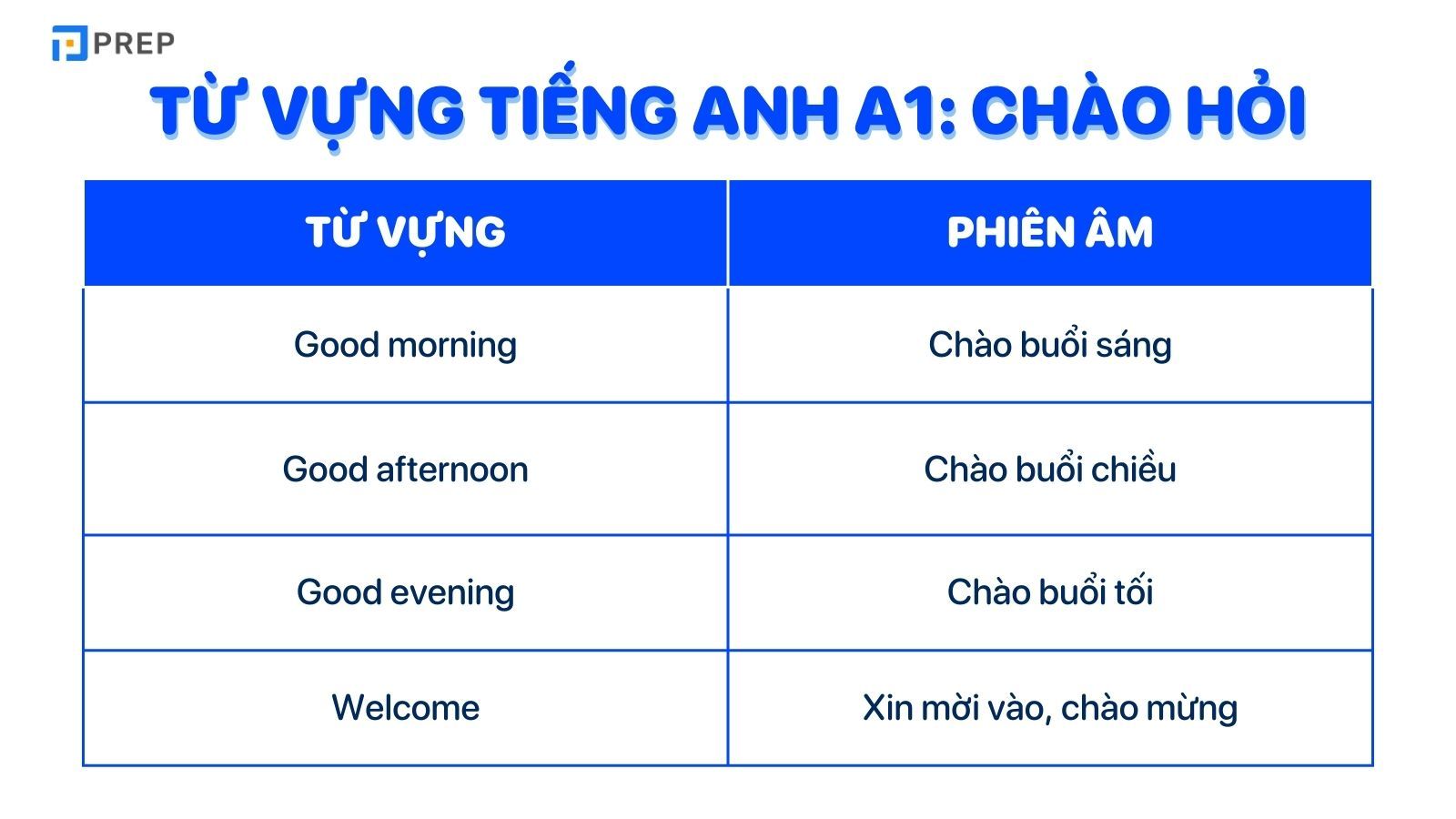 Từ vựng tiếng Anh A1 Chào hỏi