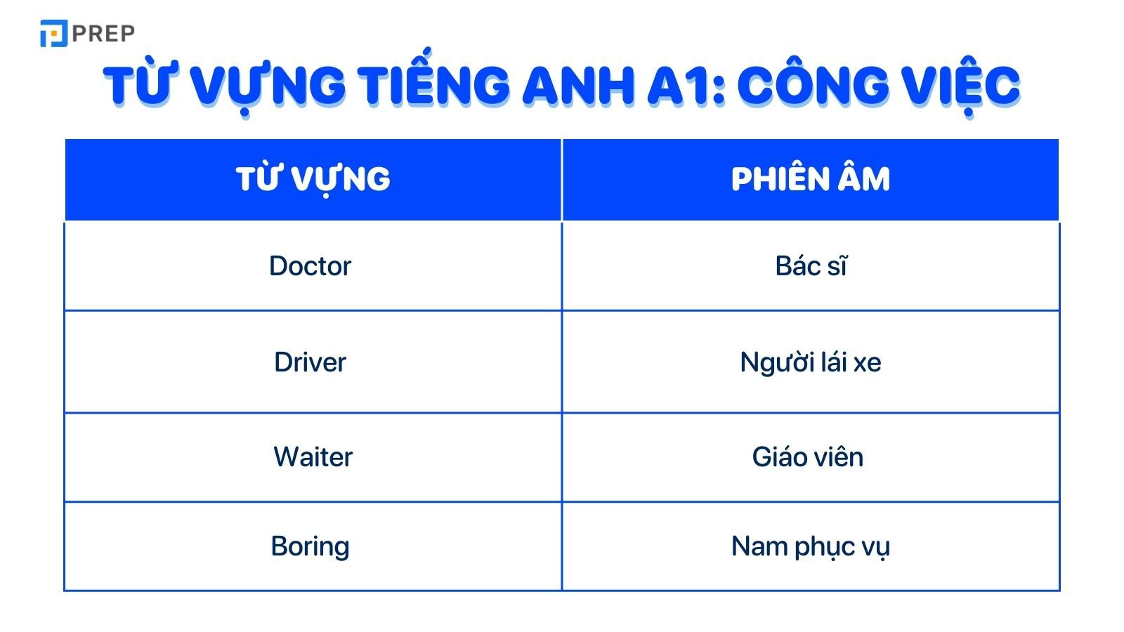 Từ vựng tiếng Anh A1 công việc