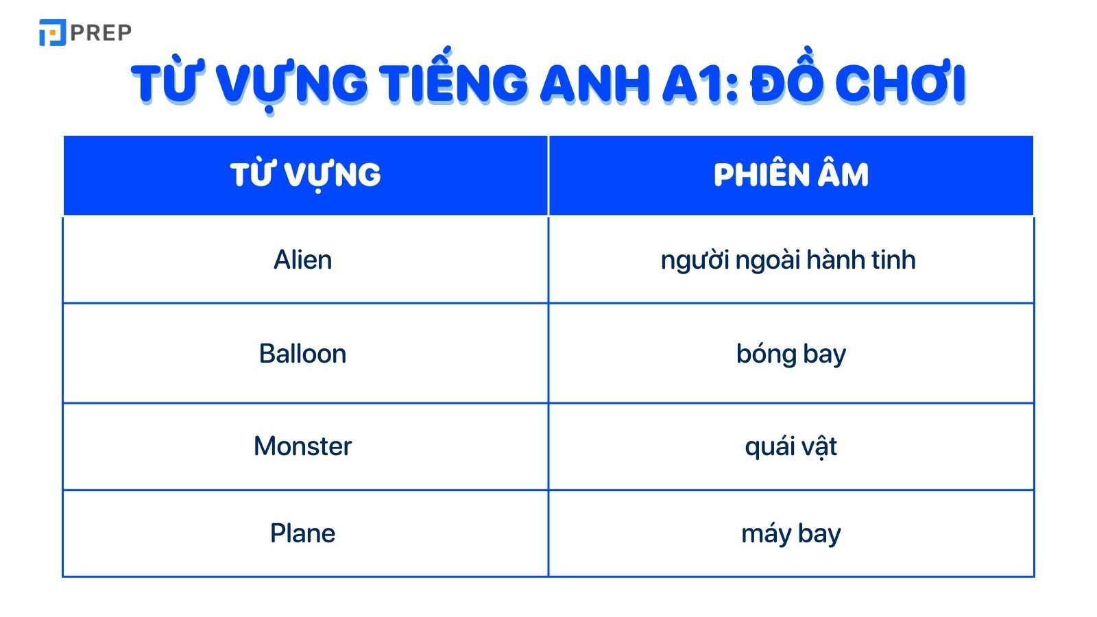Từ vựng tiếng Anh A1 đồ chơi