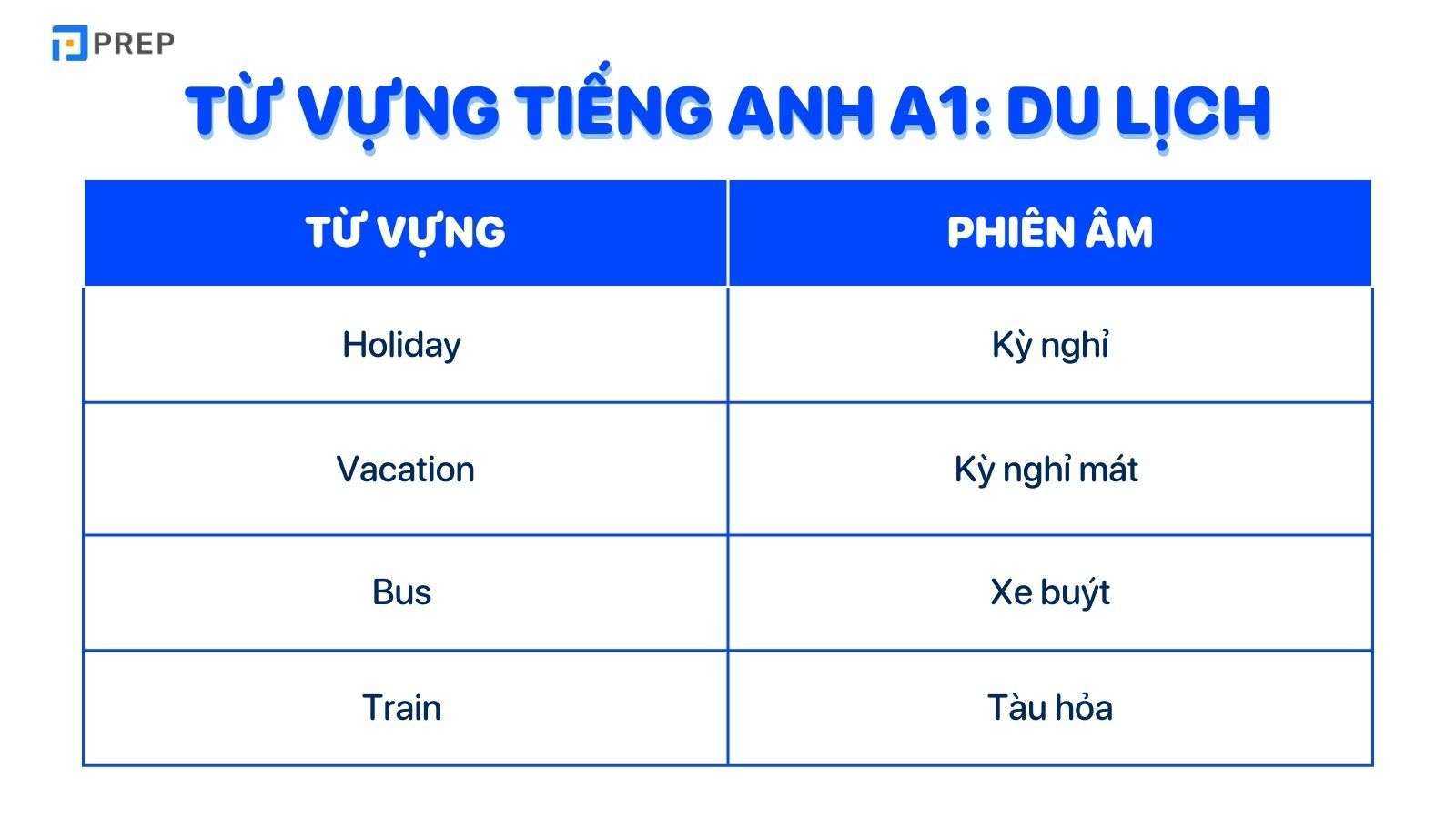Từ vựng tiếng Anh A1 du lịch