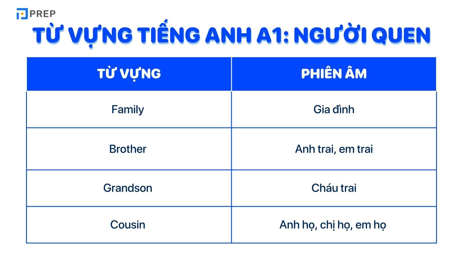 Từ vựng tiếng Anh A1 màu sắc