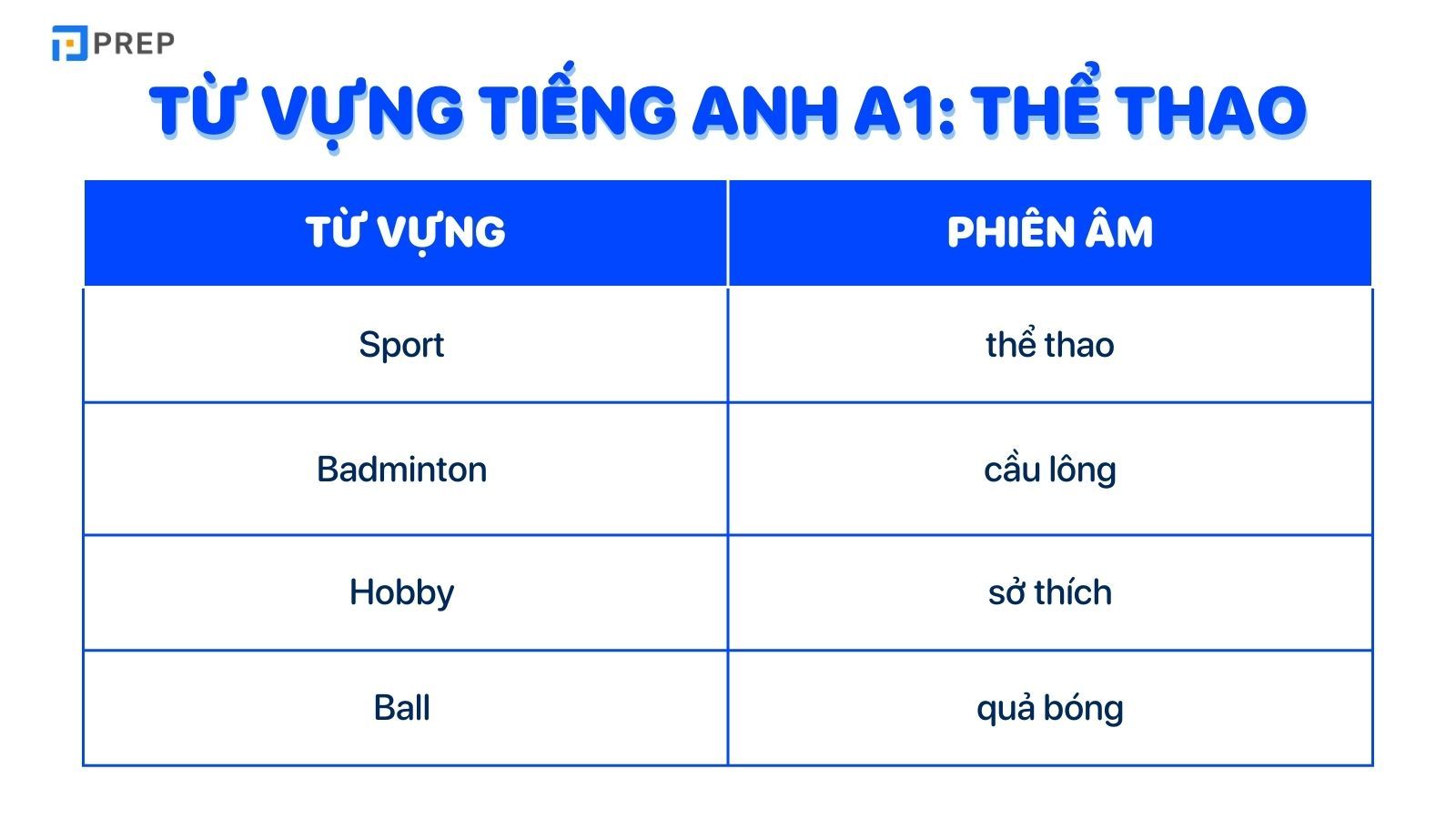 Từ vựng tiếng Anh A1 thể thao