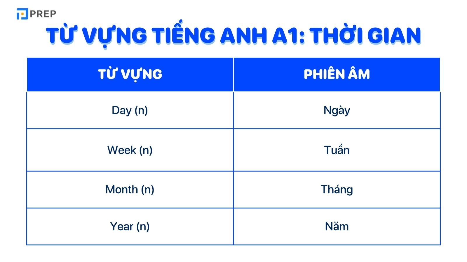 Từ vựng tiếng Anh A1 thời gian