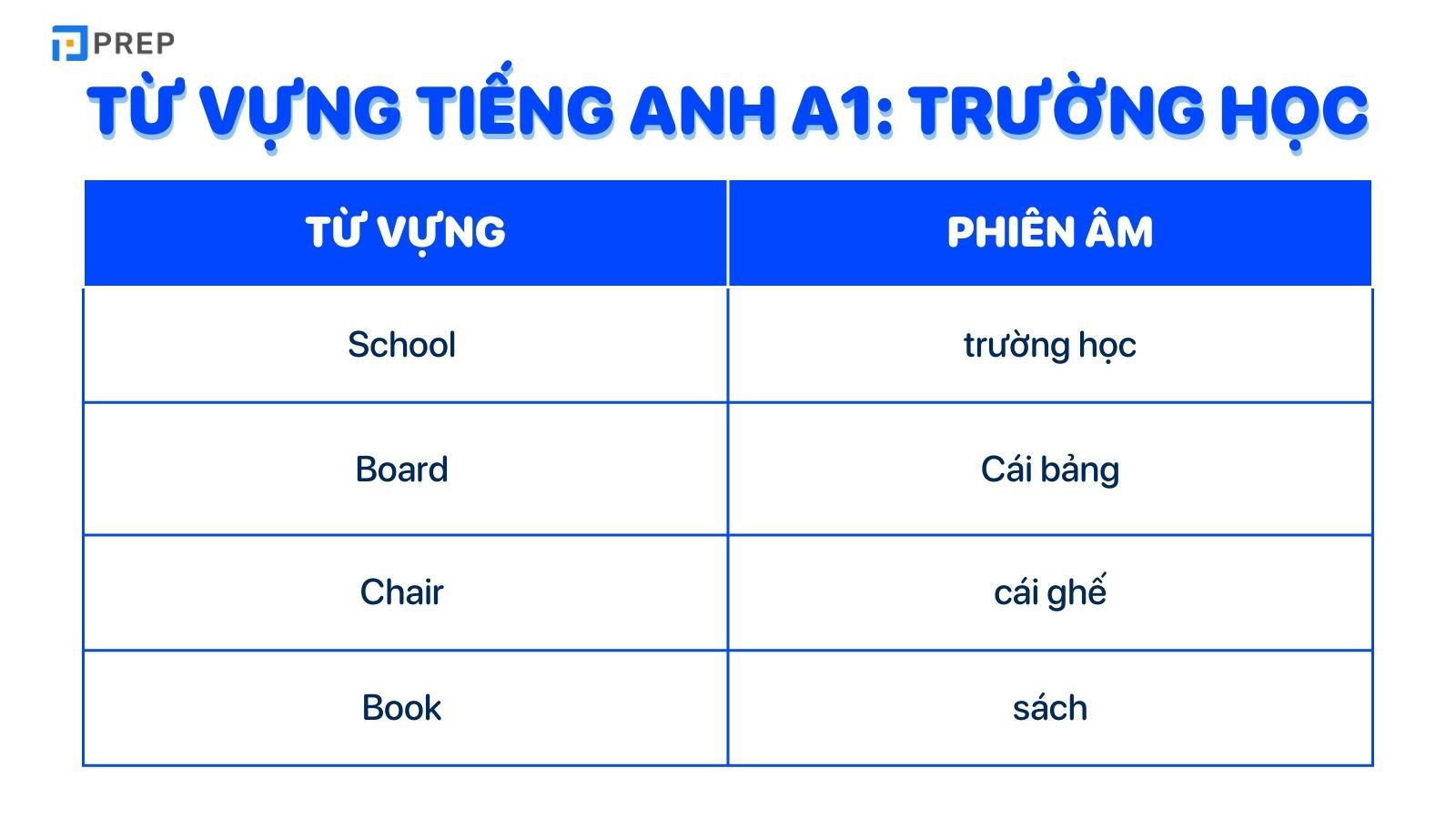 Từ vựng tiếng Anh A1 trường học