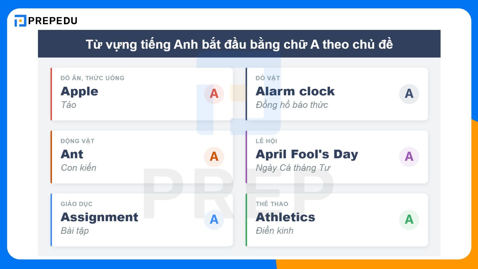 Từ vựng tiếng Anh bắt đầu bằng chữ A theo chủ đề