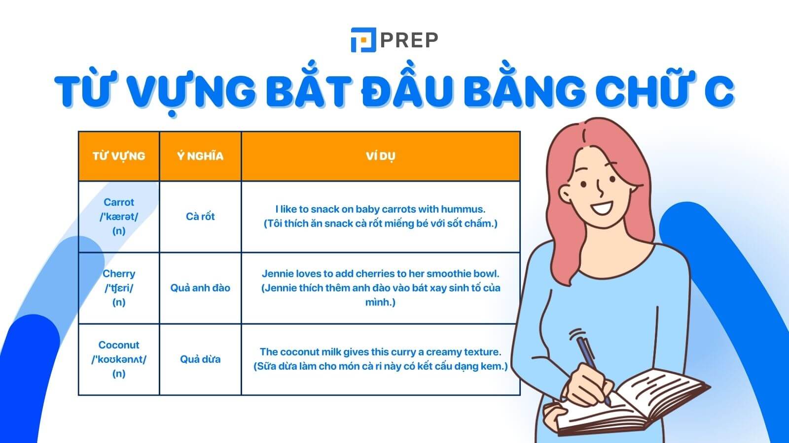 Từ vựng tiếng Anh bắt đầu bằng chữ C
