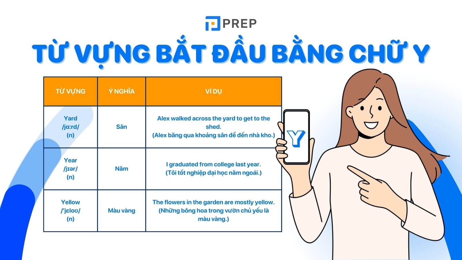 Từ vựng tiếng Anh bắt đầu bằng chữ Y