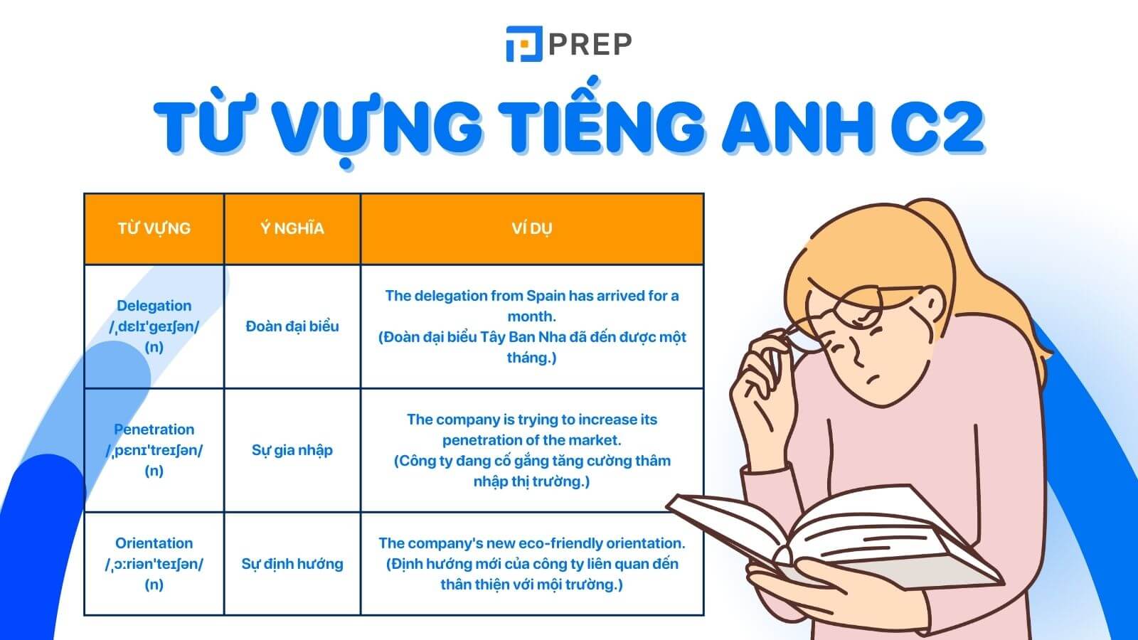 Từ vựng tiếng Anh C2