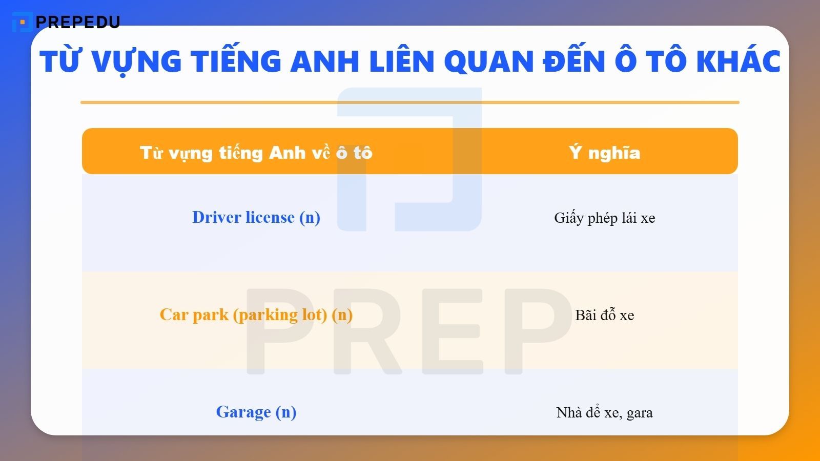  Từ vựng tiếng Anh liên quan đến ô tô khác