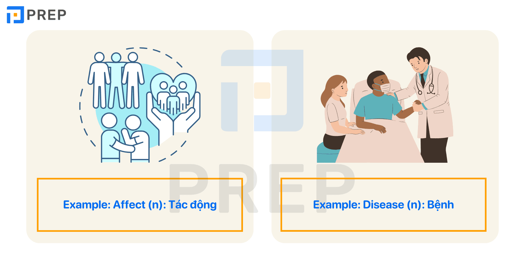 từ vựng tiếng anh lớp 7