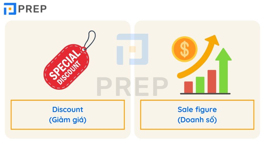 Bỏ túi 200+ từ vựng tiếng Anh chuyên ngành Sale thông dụng!