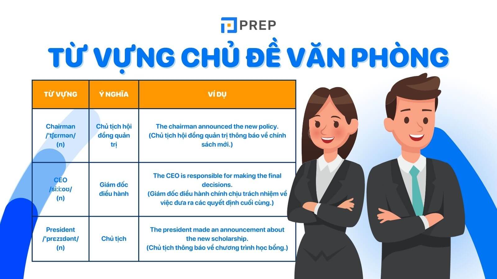 tu-vung-tieng-anh-van-phong