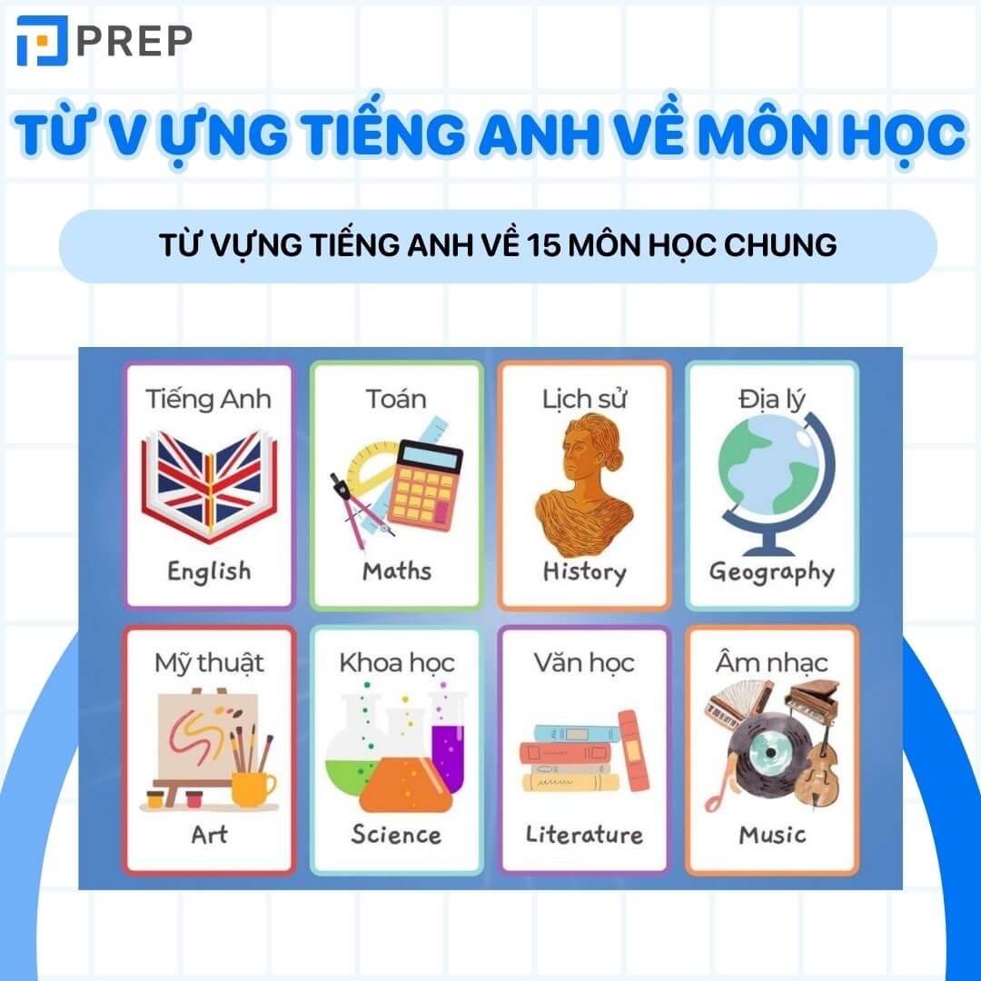 Từ vựng tiếng Anh về 15 môn học chung