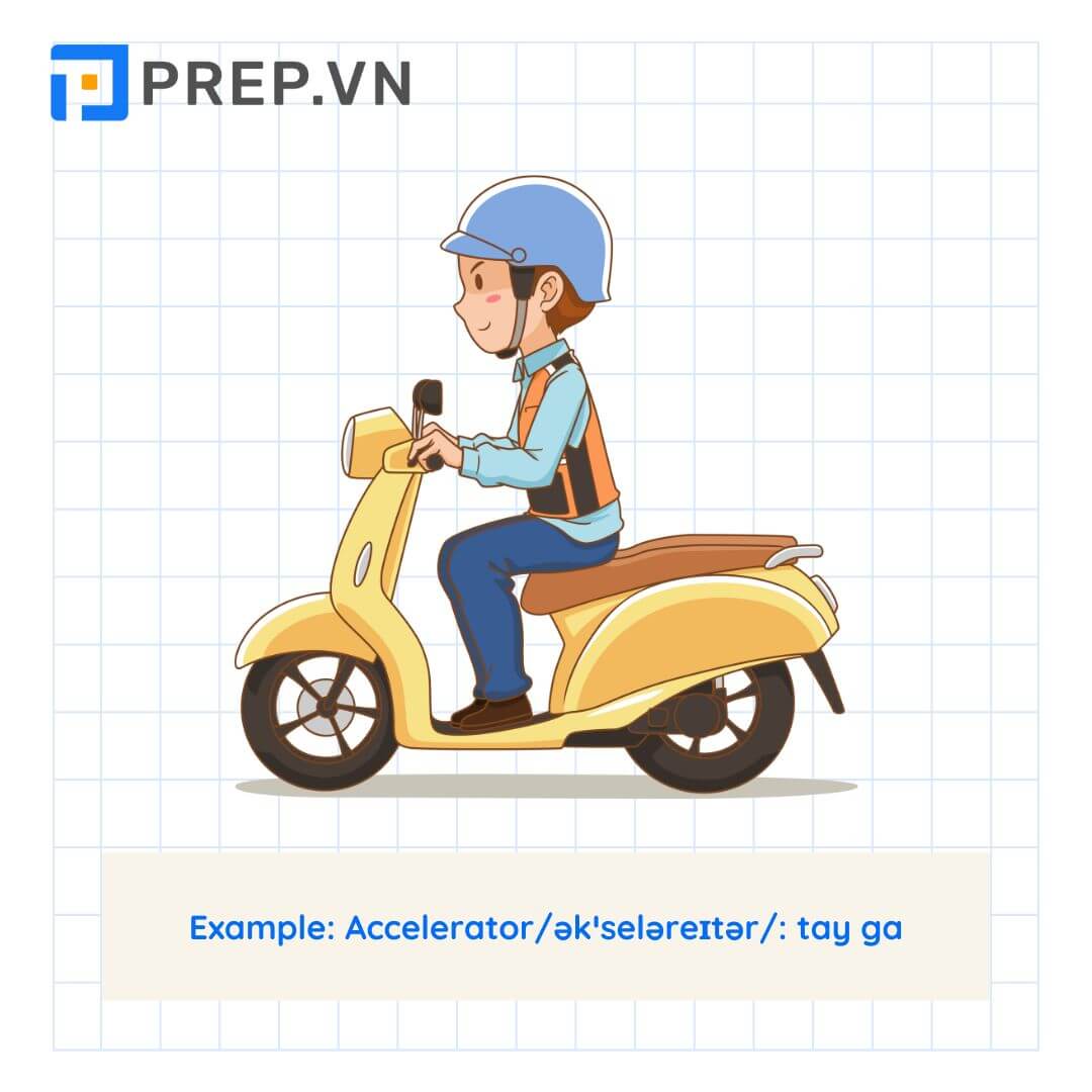 Từ vựng tiếng Anh về bộ phận bên ngoài xe máy
