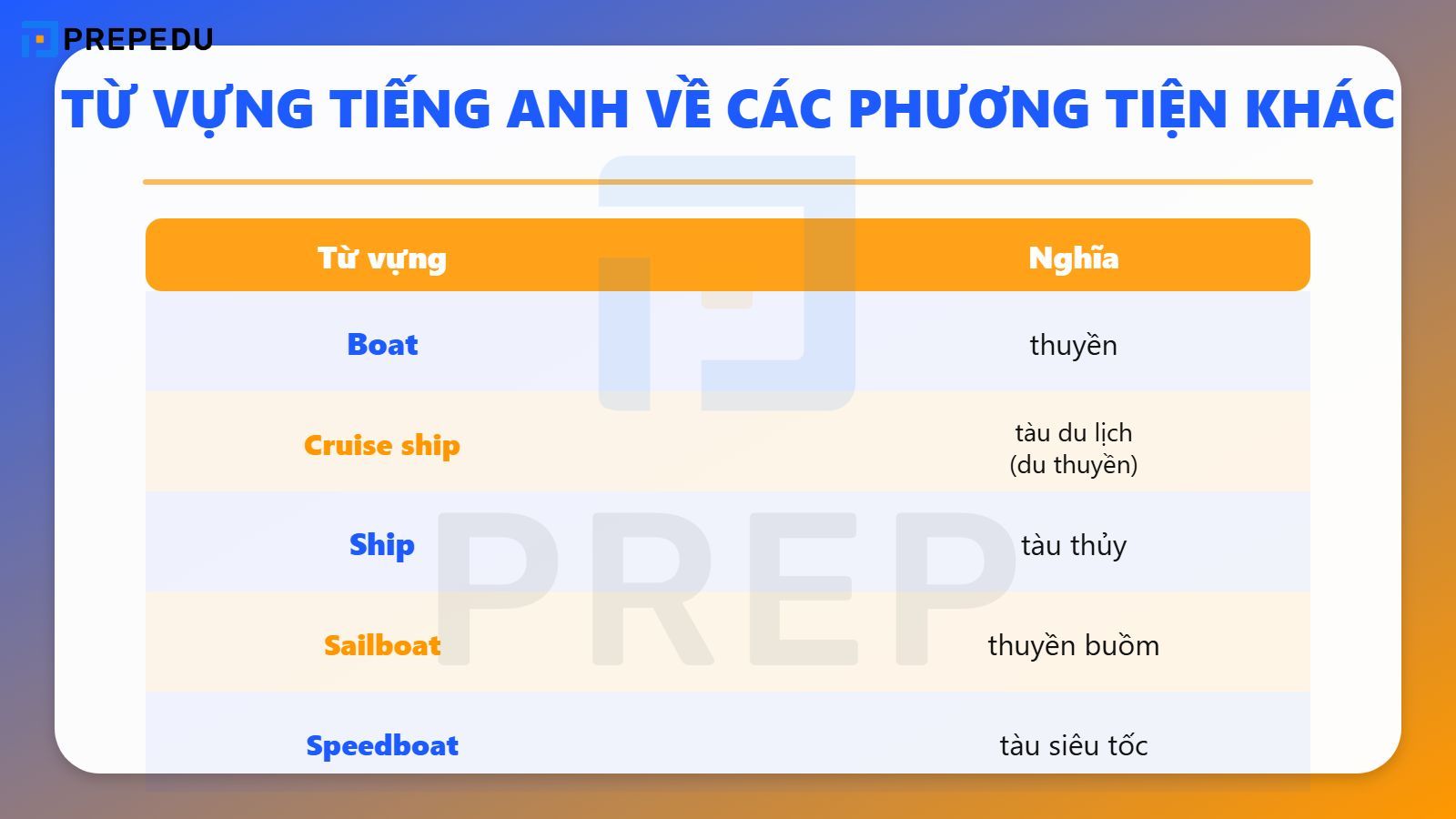 Từ vựng tiếng Anh về các phương tiện khác