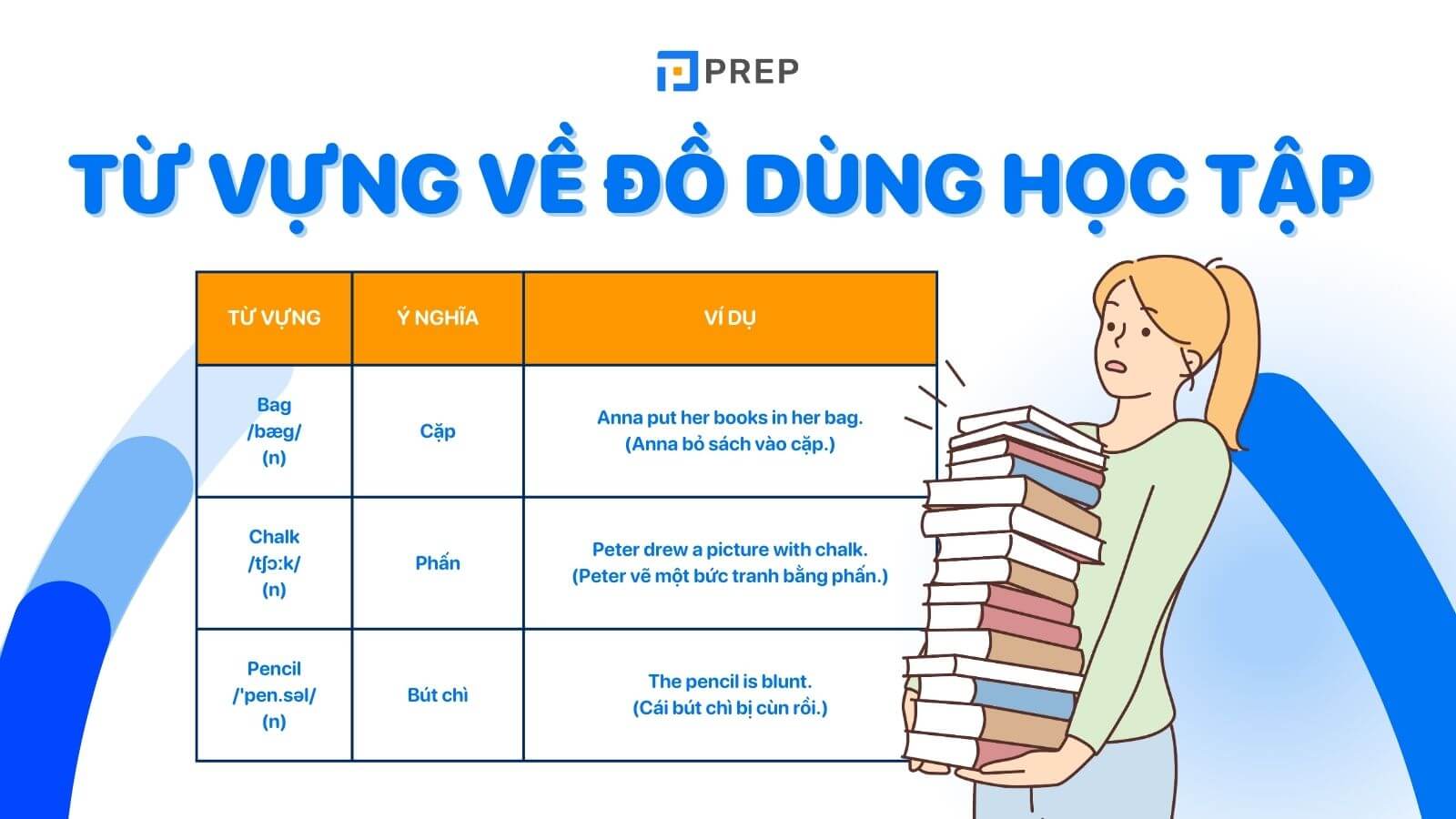 tu-vung-tieng-anh-ve-do-dung-hoc-tap.jpg