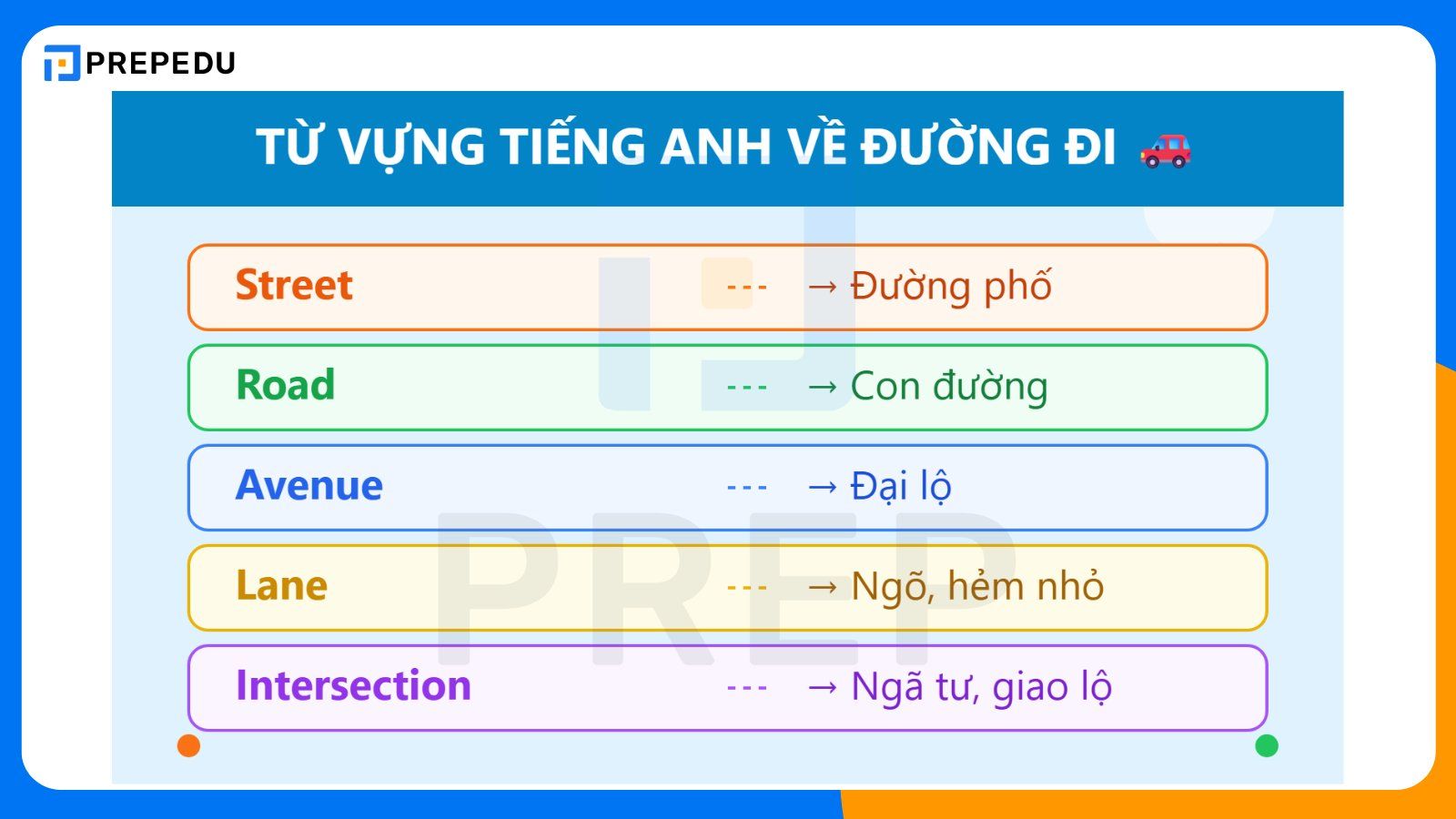 Từ vựng tiếng Anh về đường đi chung