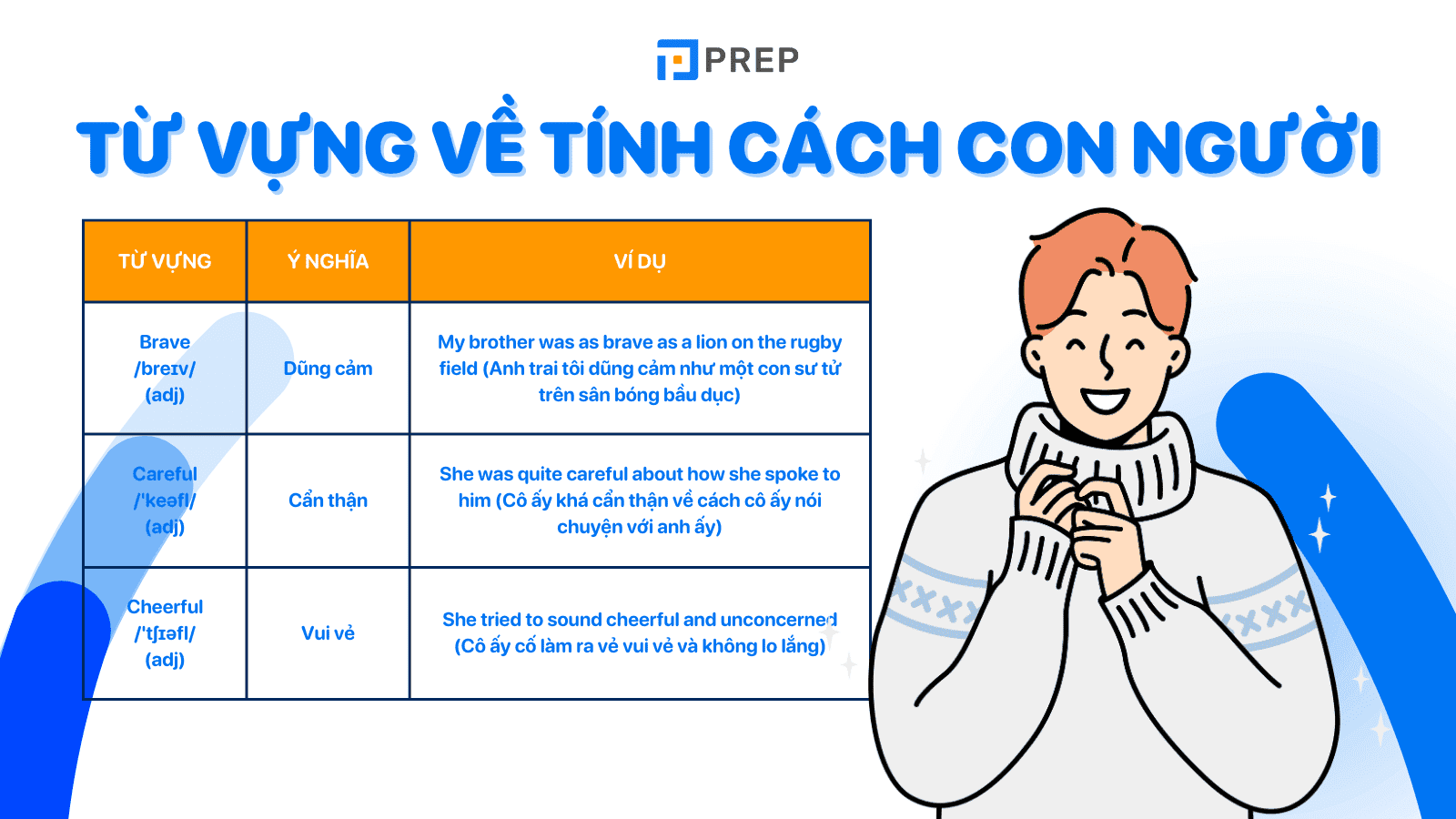 tu-vung-tieng-anh-ve-tinh-cach.png