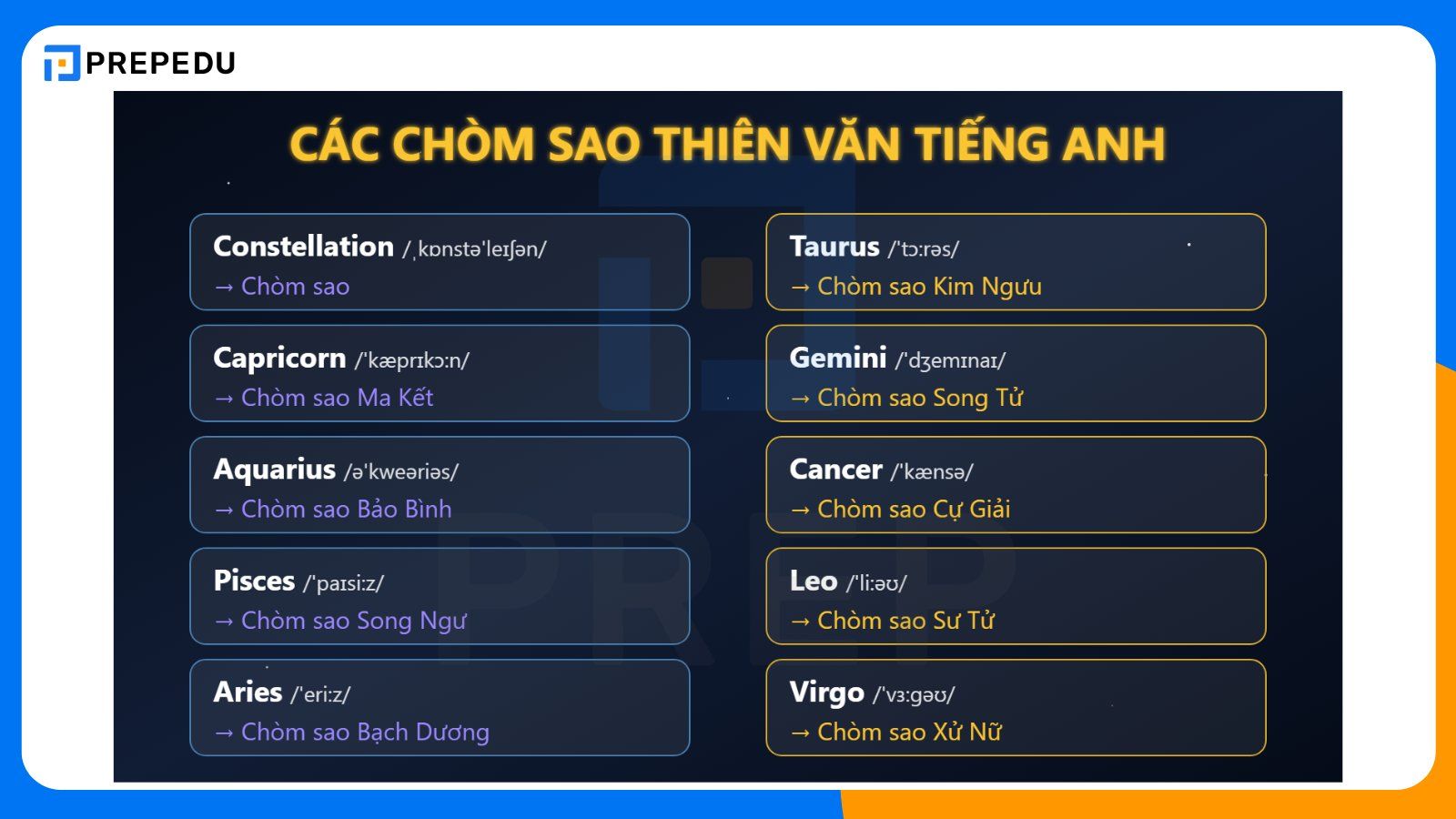 Từ vựng tiếng Anh về vũ trụ: Các chòm sao thiên văn