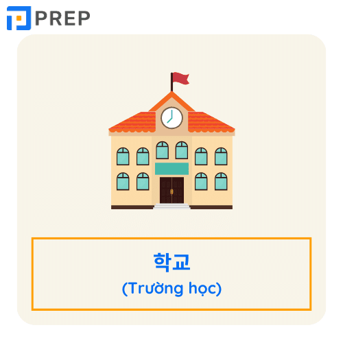 từ vựng tiếng hàn về trường học, từ vựng về trường học tiếng hàn