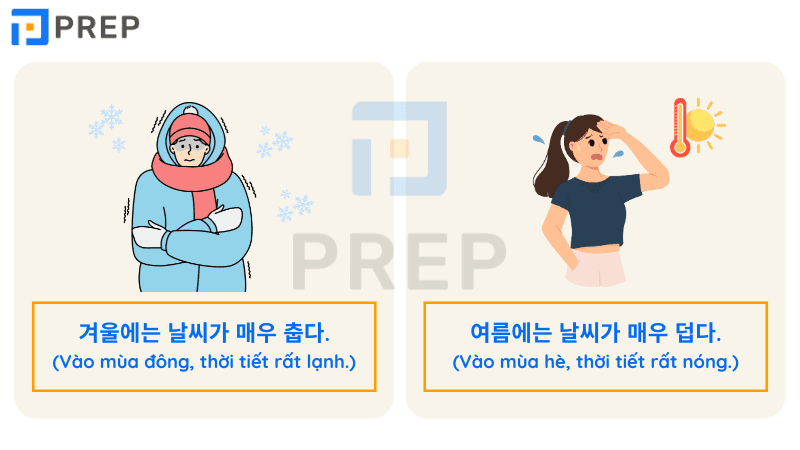 từ vựng tiếng hàn theo chủ đề, từ vựng tiếng hàn theo chủ đề có phiên âm