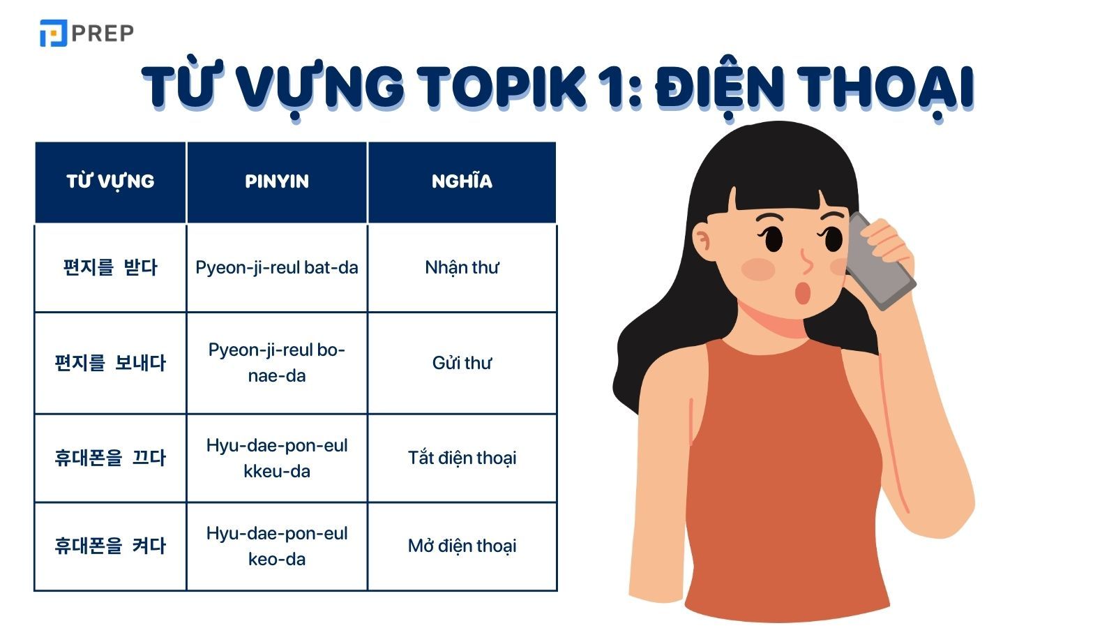 Từ vựng tiếng Hàn sơ cấp 1