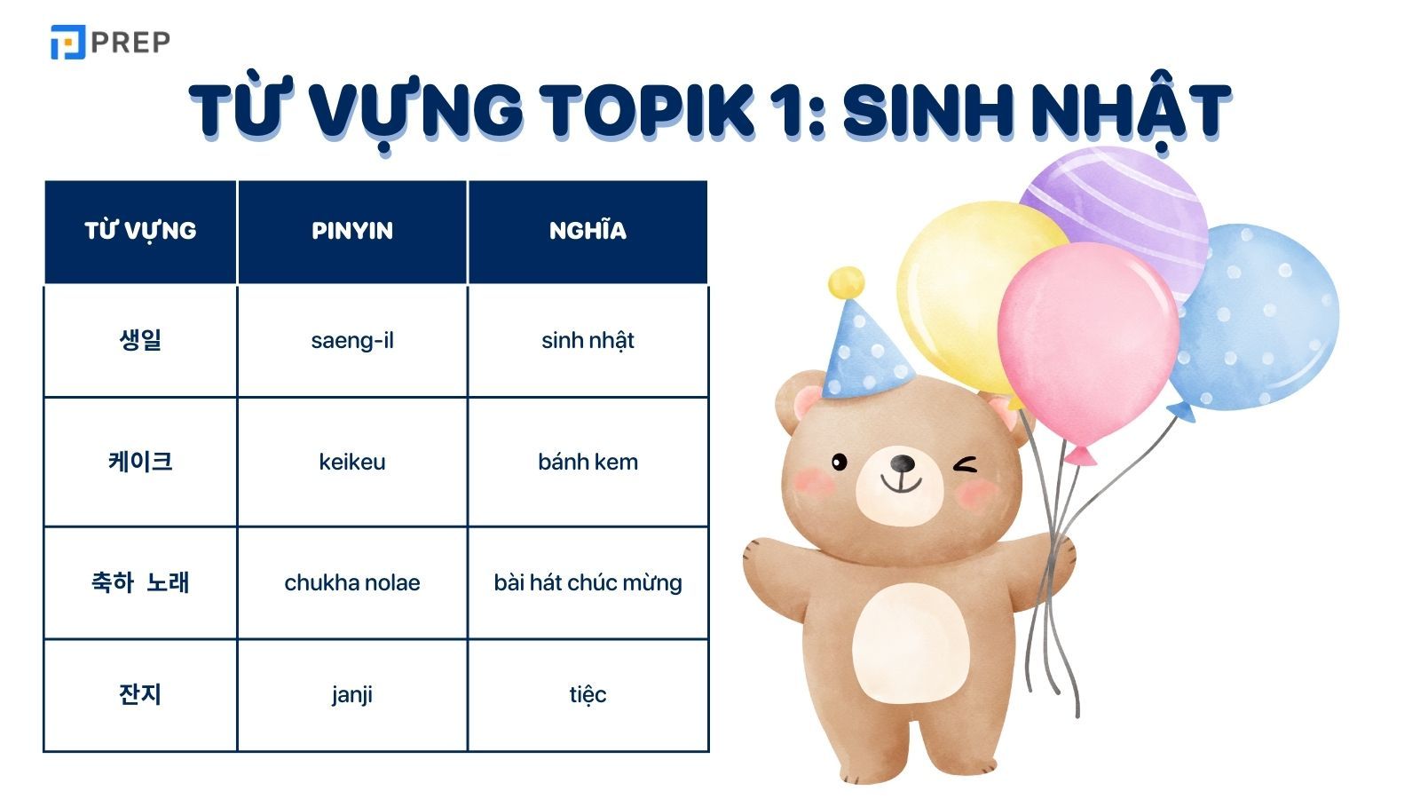 tu-vung-tieng-han-so-cap-1 (13).jpg