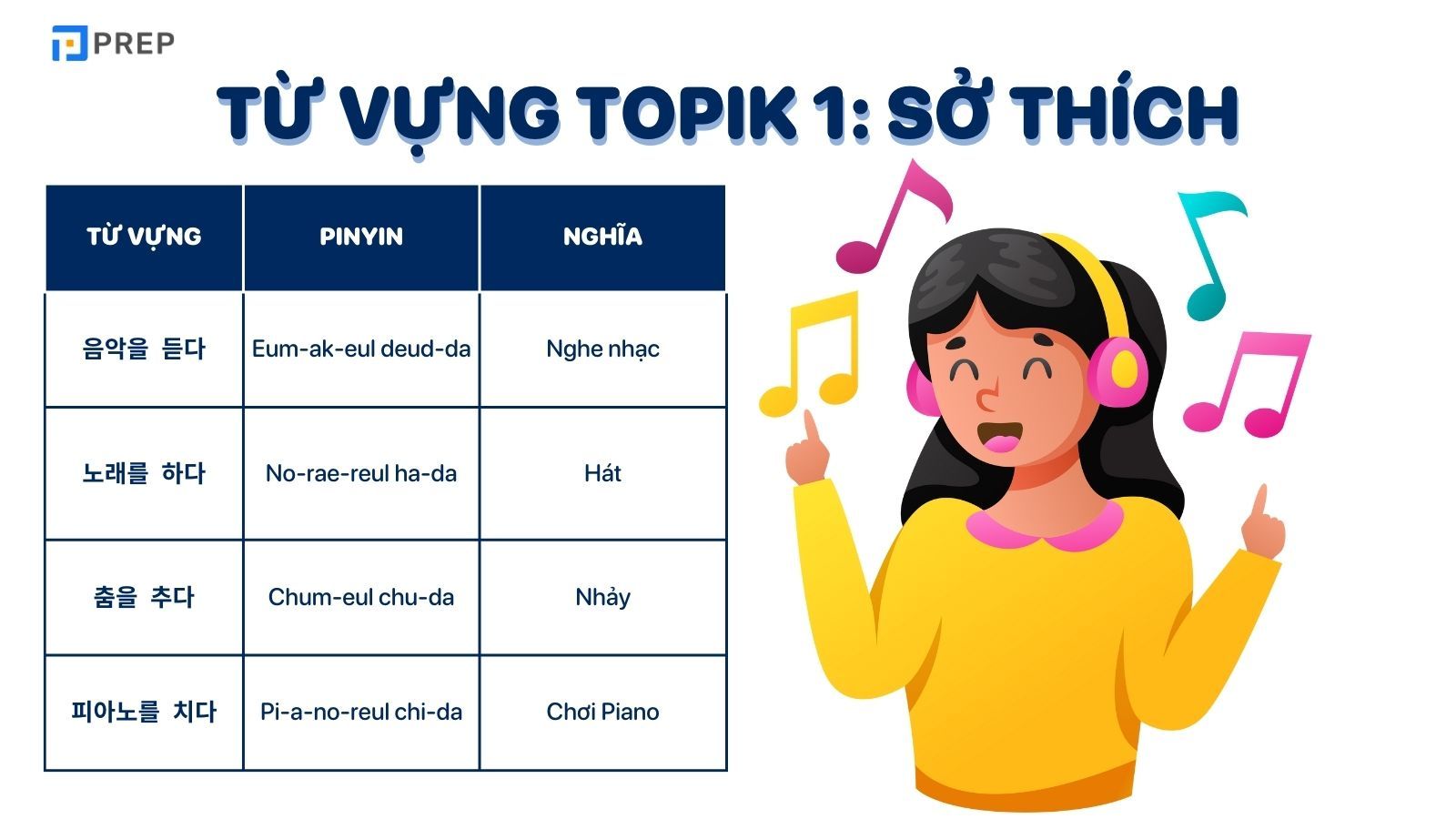 Từ vựng tiếng Hàn sơ cấp 1