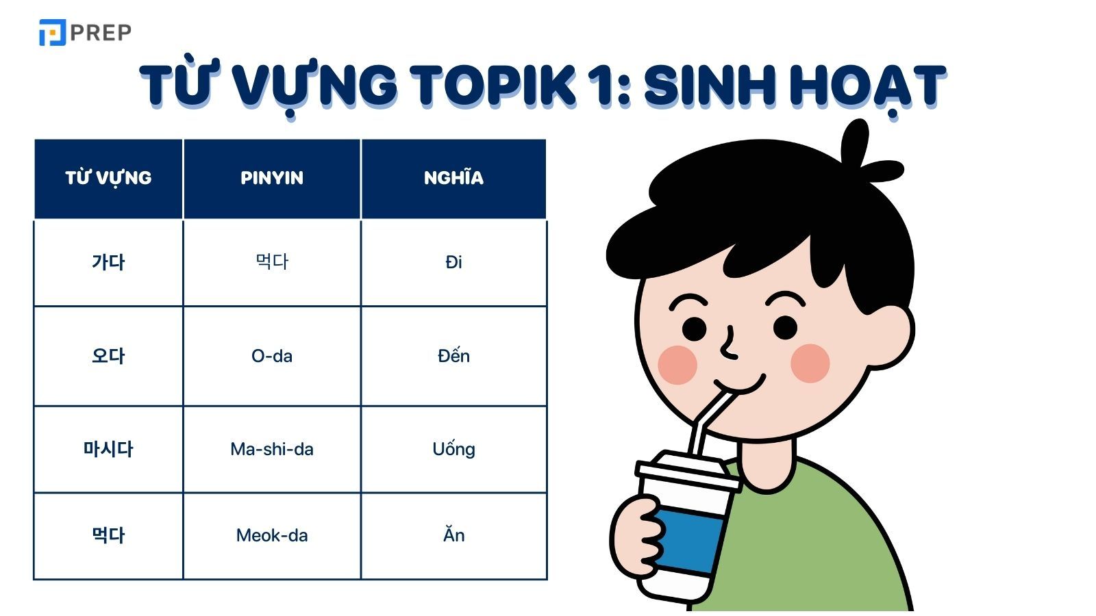 Từ vựng tiếng Hàn sơ cấp 1