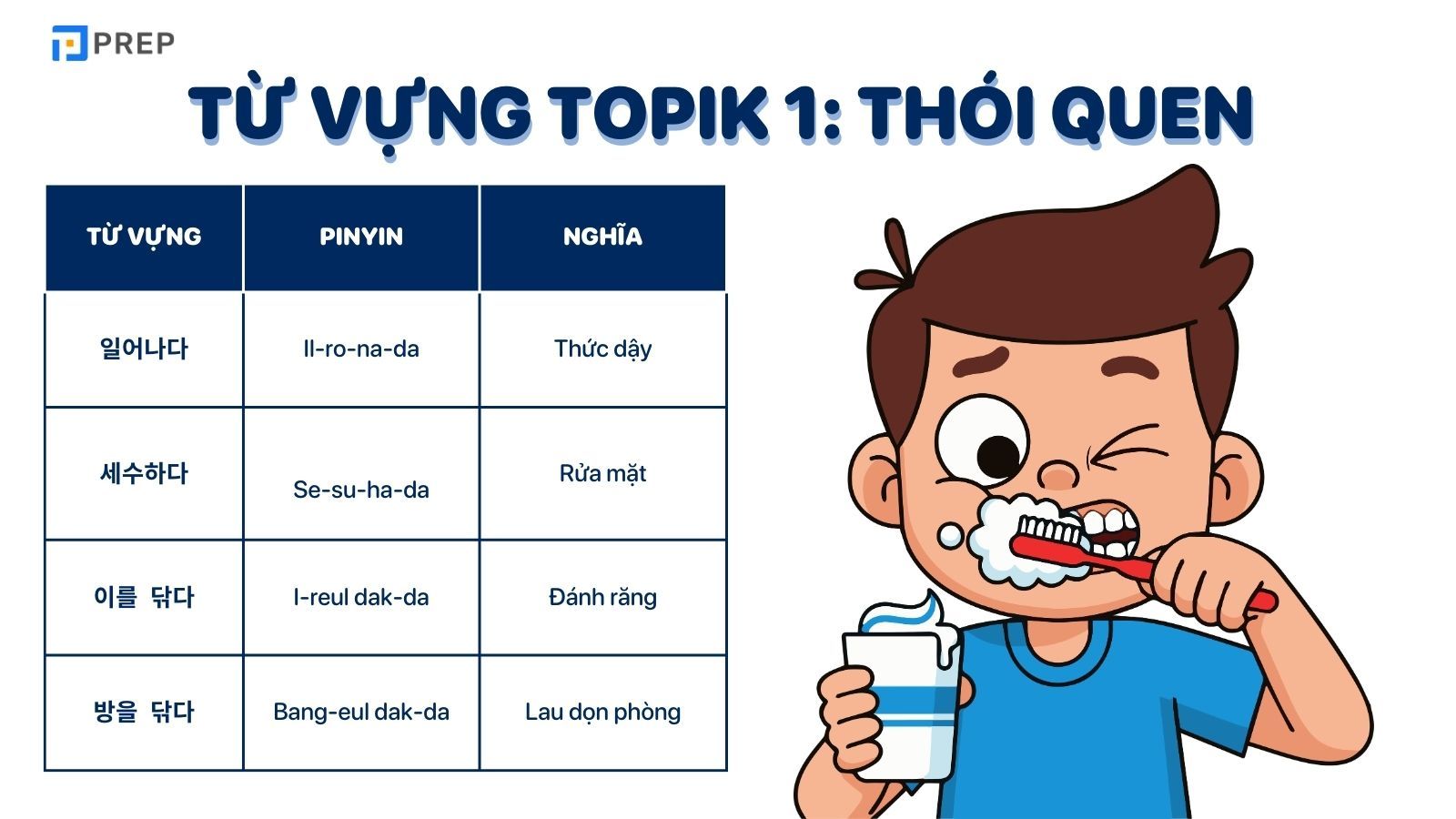 Từ vựng tiếng Hàn sơ cấp 1