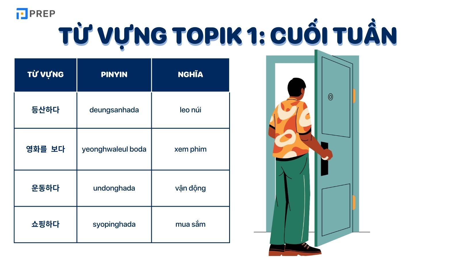Từ vựng tiếng Hàn sơ cấp 1